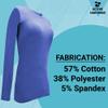 ACTIVE UNIFORMS Women's Under Scrub Tee Crew Neck Long Sleeve T-Shirt 2- Pack (Ceil Blue, 5X-Large) view 3