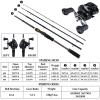jinyi2016SHOP Fishing Poles Casting Fishing Rod Reel Combo 4 Sections Carbon Fiber Fishing Rod Baitcasting Reel Fishing Rod Kit Pen Fishing Rod (Bundles : 2.1M, Color : White) view 4