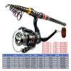 jinyi2016SHOP Fishing Poles Carbon Telescopic Fishing Rod and Fishing Reel Wheel Portable Travel Fishing Spinning Fishing Rod Combo Pen Fishing Rod (Color : Blue, Length : 3.6 m) view 2
