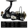 jinyi2016SHOP Fishing Poles Carbon Telescopic Fishing Rod and Fishing Reel Wheel Portable Travel Fishing Spinning Fishing Rod Combo Pen Fishing Rod (Color : Blue, Length : 3.6 m) view 3