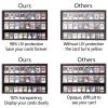 Grintus Baseball Card Display Case 24 Graded Sport Card Display Case Wall Mount with Clear View and UV Protection Acrylic Door for Baseball Football Basketball Hockey Trading Card Collection, Black view 3