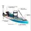BOTE Rover Aero 12 FT 6 in Inflatable Micro Skiff, Blow up SUP for Adults Kids Family Friendly, APEX Pedal Drive & HP Motor Compatible, in Silver King view 2