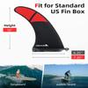 Abahub 10'' SUP Single Center Fin with 1 Cross Screw, Carbon Fiber 10 inch SUP Replacement Fins for Surfing, Surfboard, Stand-up Paddle Board, Longboard, Carbon Fiber view 2