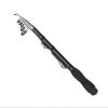 Feilx Reel and Fishing Rod Combo,1pc 1.5m Carp Fishing Hard Rod Feeder Adjustable Automatic Sea Fishing Pole Fish Hand Fishing Tackle Sea Rod Ocean view 1
