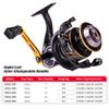 KATUYSHA Spinning Fishing Reels - Fishing Reel Carbon Fiber Drag Aluminum Spool Saltwater Carp Fishing Spinning Reel - Black 5000 view 2