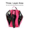 Getfitsoo Ice Skates Bag, Breathable Bag for Skates, 3 Layer Roller Inline Skates Bag with Adjustable Shoulder Strap, Zipper Pocket Rollerblade Bag for Kids Teenager Men Women(Rose Red Skate Bag) view 3