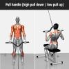 DYK&NX LAT Bar Cable Machine Attachment Curl Pulldown Bar, V-Shape LAT Machine Back Exercise for Fitness Gym Fitness Muscle Building Body Training view 2