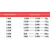 jinyi2016SHOP Telescopic Fishing Rod Ultralight Travel Fishing Rod, Summer Stream Telescopic Fishing Rods Carbon Fiber Carp Rods Freshwater Fishing Rod Light Hard Hand Pole Portable Fishing Pole view 2