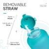Grofilo 2Liter Water Bottle Gradiant Color With Straw And Motivational Bottle Portable Mouth And Flip To Open Lid One Hand Drink For Gym, Yoga, Travel And Any Other Use - Multicolor (Pack Of 1) view 2