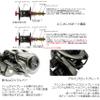 AbuGarcia Zenon BEAST9-L Left Wound Bait Reel for Fresh Water view 4