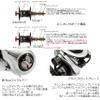 AbuGarcia Zenon MG7-L Left Wound Bait Reel for Fresh Water view 4