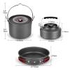 Camping Cookware 20PCS Kit Camping Tableware Set 4 Person Outdoor Cooking Supplies with Bowl Pans Fold Fork for Outdoor Hiking Picnic,Green view 4