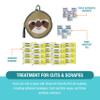 Adventure Medical Kits Backyard Adventure Sloth - (Pack of 3) view 4