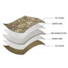 LOOGU Camo Blanket Waterproof Poncho Liner for Outdoor Camping, Hiking, Hunting, Survival, Backpacking, Picnicking, Fishing Trips view 2