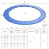 Goplus Trampoline Replacement Pad, 16 15 14 12 10 8FT Spring Cover, No Holes for Poles, Water-Resistant Universal Round Trampoline Accessories Safety Pad (Without Opening Design, Blue, 16 FT) view 2