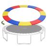Goplus Trampoline Replacement Pad, 16 15 14 12 10 8FT Spring Cover, No Holes for Poles, Water-Resistant Universal Round Trampoline Accessories Safety Pad (Without Opening Design, Multicolor, 15 FT) view 1