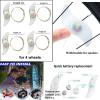 dobestyou 4-Pack Colorful LED Bike Wheel Lights  Night Riding Bicycle Rim Lights, IP65 Waterproof, 3 Lighting Modes, Easy Installation Fits Most Bikes, No Riding Interference, Includes Batteries view 2