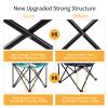 ALPHA CAMP Oversized Folding Camping Chair with Retractable UPF 50+ Shade Canopy, Portable Camping Lounge Chair Lawn Chairs for Hiking Travel Beach Fishing view 4