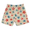 Aflyko 4th of July Boys' Board Shorts Patriotic Vintage Red Blue Star Swim Trunk Beach Swimwear Bathing Suit view 2