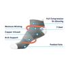 Copper Compression Socks for Women & Men | Powerknit Compression Socks For Running, Cycling & Pain Relief | 15-20 mmHg Plantar Fasciitis Socks with Padded Arch Support - 3 Pairs view 3