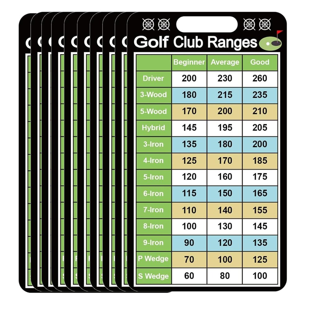 10 Pcs Golf Club Range Chart Card 2 x 3.5 inch Golfers Quick Reference Distance Card Golf Club Range Estimation Cheat Sheet Golfing Guide Cards for Golf Yardage Book Golf Club Scorecard