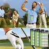 10 Pcs Golf Club Range Chart Card 2 x 3.5 inch Golfers Quick Reference Distance Card Golf Club Range Estimation Cheat Sheet Golfing Guide Cards for Golf Yardage Book Golf Club Scorecard view 2