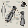 The Original Sunday Golf Loma XL Bag  Lightweight Golf Bag with Strap & Stand, Easy to Carry Pitch n Putt Stand Bag for Driving Range, Par 3 & Executive Courses, 3.4 lbs (Heather Gray) view 3