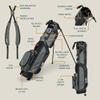 The Original Sunday Golf Loma XL Bag  Lightweight Golf Bag with Strap & Stand, Easy to Carry Pitch n Putt Stand Bag for Driving Range, Par 3 & Executive Courses, 3.4 lbs (Midnight Green) view 3