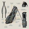 El Camino Golf Bag by Sunday Golf - Lightweight Stand Bag with Double Strap  Easy to Carry  Fits a Full Set of Clubs. Perfect for Walkers, Minimalist Golfers, and Golf Carts (Midnight Green) view 2