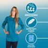 Women's Scrub Jacket Warm Up Medical Scrub Jackets for Women (Teal, Medium) view 2