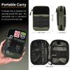 TACTICAL GEEK Block E2.0 EDC Compact Waist Multi-Purpose Molle Pouch Organizer, Green view 3