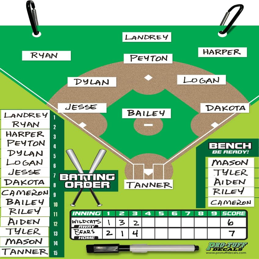 Pro-Tuff Decals Deluxe Coaches Helper Magnetic Dugout Board for Lineup and Field Position for Baseball and Softball with Clips Dry Erase Pen