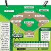 Pro-Tuff Decals Deluxe Coaches Helper Magnetic Dugout Board for Lineup and Field Position for Baseball and Softball with Clips Dry Erase Pen view 1