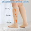 KEKING Extra Wide Calf Compression Socks for Men & Women, 20-30 mmHg Compression Stockings Open Toe - Plus Size Knee High Support Hose for Varicose Veins, Pain Relief, Swelling, Beige 3XL view 4