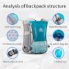 AONIJIE 5L Running Hydration Vest Pack with 9 Safety Pockets Adjustable & Lightweight Hydration Backpack for Marathon Race Hiking Cycling (Reddish Orange) view 4