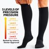 Compression Socks for Women & Men (3 pairs) - Best Support for Nurses, Running, Hiking, Recovery & Flight Socks view 3