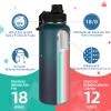 Volhoply Insulated Water Bottles Bulk 2 Pack, 40 oz Stainless Steel Sports Bottle with Paracord Handle & Spout Lid,Double Walled Water Cups with Wide Mouth, Reusable Big Water jug(Assorted,2 Set) view 3