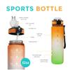 SOLARA Tritan Unbreakable Water Bottle with Motivational Time Marker | Leakproof Durable BPA-Free Non-Toxic Water Bottle | Detoxing eBook Included | 1 Liters | National Flag view 2