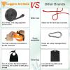 Loggers Art Gens Hand Rope Chain Saw - 48" pocket chainsaw directly connected to 66 ft ropes to form high tree limb rope chainsaw for camping survival and tree pruning view 3