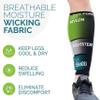 Calf Compression Sleeves for Men and Women - Footless Compression Socks for Runners, Shin Splints, Varicose Vein & Calf Pain Relief - Leg Brace for Running, Cycling - Extra Large, Black, 2 Pack view 3