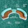 BOTE Inflatable Dock Hangout Suite 240 Degree Size Floating Group Party Raft Lake Beach Adults Kids Family Friendly MAGNEPod Compatible Packable Portable Towable view 4