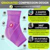 BLITZU Ankle Brace for Women, Men, Plantar Fasciitis Relief, Achilles Tendonitis Brace for Sprained Foot, Ankle Compression Sleeve with Strap Purple S view 4