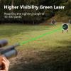 MidTen Laser Bore Sight 12 Gauge Green Bore Sight Laser Boresighter with 3 Sets of Batteries view 2
