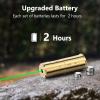 MidTen Laser Bore Sight 12 Gauge Green Bore Sight Laser Boresighter with 3 Sets of Batteries view 4