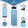 Flobottle Stainless Steel Insulated Water Bottle, 28 Oz, Leak Proof, BPA-Free with Storage Compartment (Oceana Blue) view 4