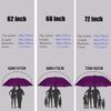 Baraida Golf Umbrella Large 62/68/72 Inch, Extra Large Oversize Double Canopy Vented Windproof Waterproof Umbrella, Automatic Open Golf Umbrella for Men and Women and Family.(62 Inch,Purple) view 2