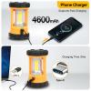 Camping Lantern, 3200LM Bright Camping Lights, 4600mAh Rechargeable LED Lantern, Flashlight for Power Outages/Fishing/Hurricane/Emergency, CT CAPETRONIX Camping Accessories (2-Pack) view 4