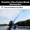 Lunkerhunt AUX Spinning Rod and Reel Combo | Fishing Rod Combo 7ft (Blue) view 3