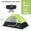 Camping Tent 2 Person, Waterproof Windproof Tent with Rainfly Easy Set up-Portable Dome Tents for Camping view 2