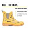 Western Chief Chelsea Waterproof Rain Boots for Women Offers Rubber Upper, Textile Lining, and Synthetic Outsole Hen Frenzy 9 M view 2